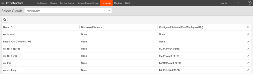 Infrastructure Networks
